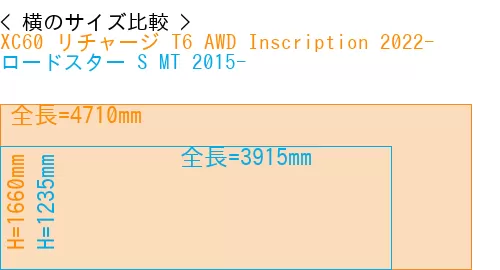 #XC60 リチャージ T6 AWD Inscription 2022- + ロードスター S MT 2015-